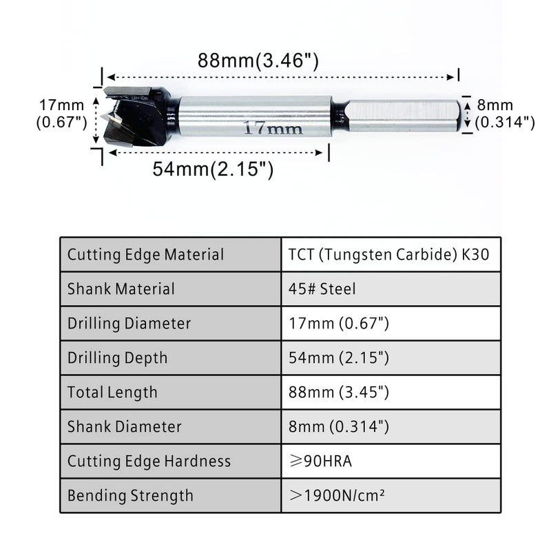 STORMCUBE Forstner Drill Bits 17mm (11/16 inch) Tungsten Carbide Wood Hole Saw Auger Opener Woodworking Drilling Tool Wood Cutter - Image 3